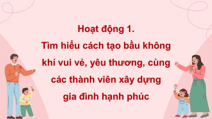 Giáo án điện tử Hoạt động trải nghiệm 9 kết nối Chủ đề 5 Tuần 1