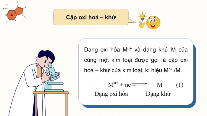 Giáo án điện tử Hoá học 12 chân trời Bài 12: Thế điện cực và nguồn điện hoá học