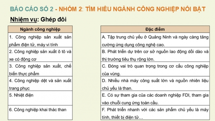 Giáo án điện tử Địa lí 12 chân trời Bài 26: Phát triển kinh tế – xã hội ở Đồng bằng sông Hồng (P2)