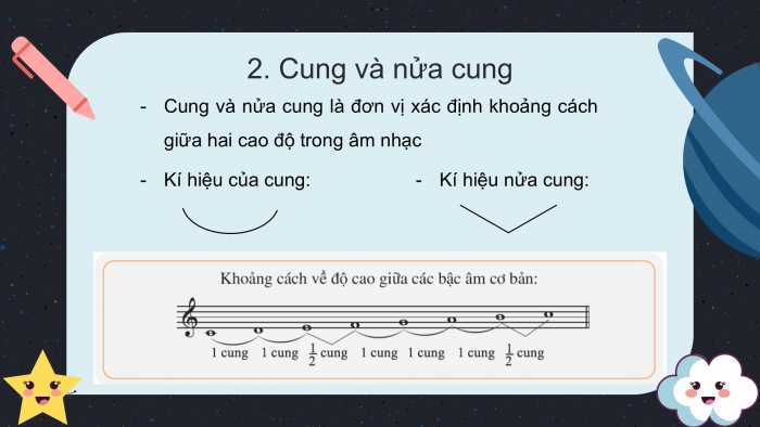 Giáo án PPT Âm nhạc 6 cánh diều Tiết 3: Bài đọc nhạc số 6, Cung và nửa cung, Nghe tác phẩm Romance, Đàn guitar và đàn accordion