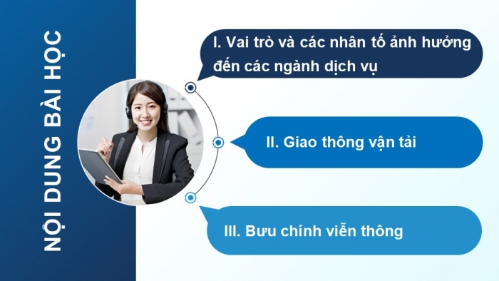 Giáo án điện tử Địa lí 12 cánh diều Bài 16: Giao thông vận tải và bưu chính viễn thông