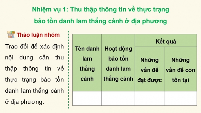 Giáo án điện tử Hoạt động trải nghiệm 12 chân trời bản 2 Chủ đề 6: Bảo tồn động vật, thực vật và cảnh quan thiên nhiên (P2)