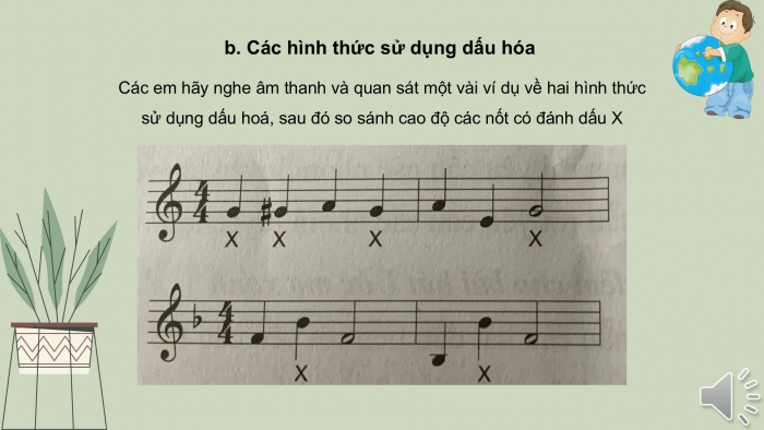 Giáo án PPT Âm nhạc 6 cánh diều Tiết 3: Các bậc chuyển hoá và dấu hoá, Hoà tấu nhạc cụ, Nhạc sĩ Cao Văn Lầu