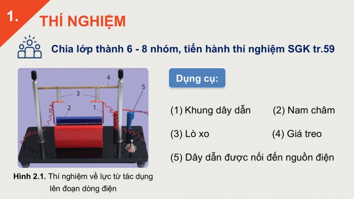 Giáo án điện tử Vật lí 12 cánh diều Bài 2: Lực từ tác dụng lên đoạn dây dẫn mang dòng điện Cảm ứng từ