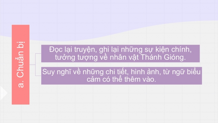 Giáo án PPT Ngữ văn 6 cánh diều Bài 1: Viết bài văn kể lại một truyện truyền thuyết hoặc cổ tích