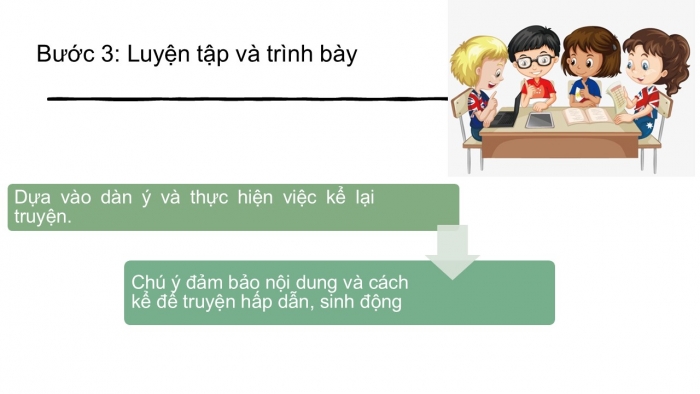 Giáo án PPT Ngữ văn 6 cánh diều Bài 1: Kể lại một truyện truyền thuyết hoặc cổ tích