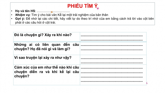 Giáo án PPT Ngữ văn 6 cánh diều Bài 6: Viết bài văn kể lại một trải nghiệm đáng nhớ