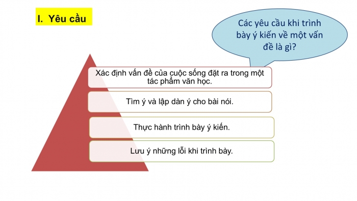 Giáo án PPT Ngữ văn 6 cánh diều Bài 7: Trình bày ý kiến về một vấn đề