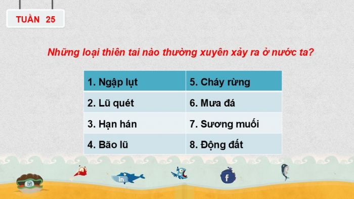 Giáo án PPT HĐTN 6 cánh diều Chủ đề 7: Thách thức của thiên nhiên - Tuần 25