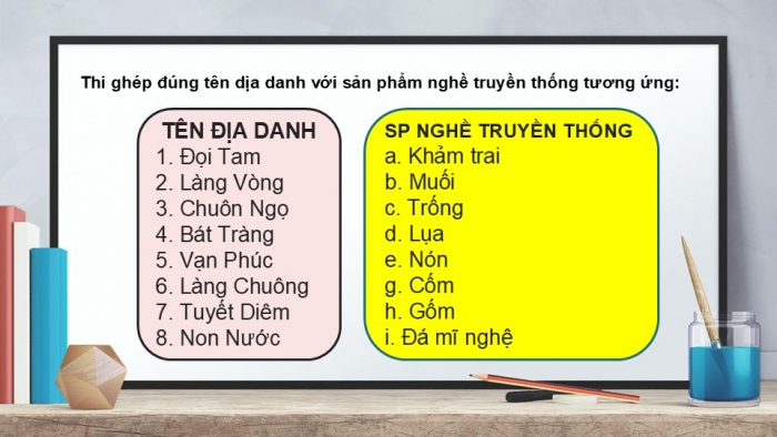 Giáo án PPT HĐTN 6 cánh diều Chủ đề 8: Giữ gìn nghề xưa - Tuần 29