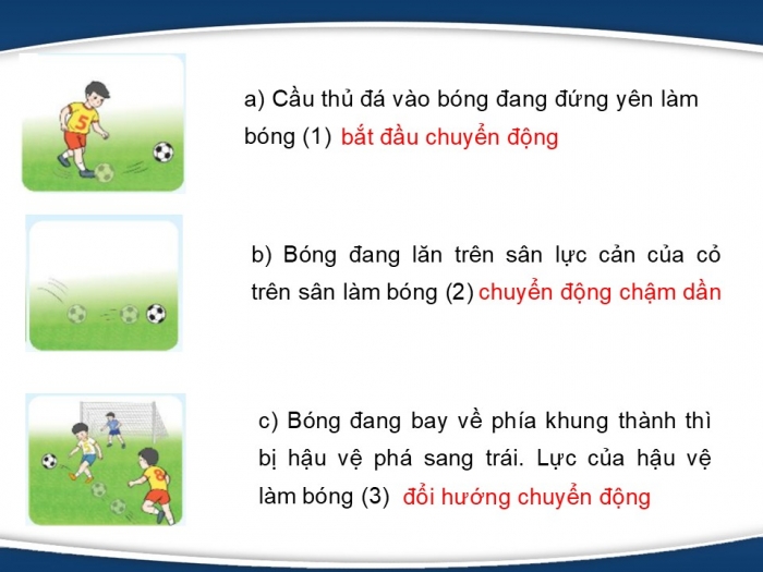 Giáo án PPT KHTN 6 kết nối Bài 40: Lực là gì?