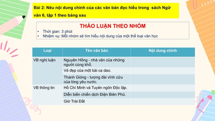 Giáo án PPT Ngữ văn 6 cánh diều Ôn tập và tự đánh giá cuối học kì I