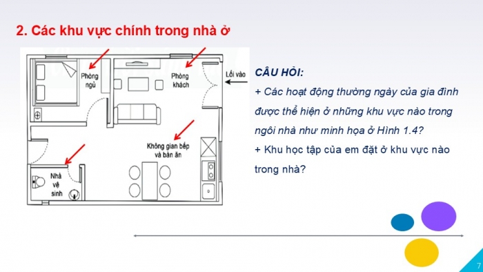 Giáo án PPT Công nghệ 6 chân trời Bài 1: Nhà ở đối với con người