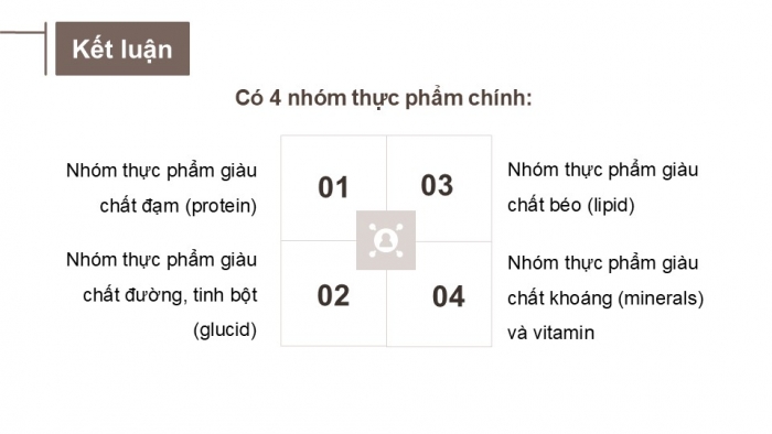 Giáo án PPT Công nghệ 6 chân trời Bài 4: Thực phẩm và dinh dưỡng