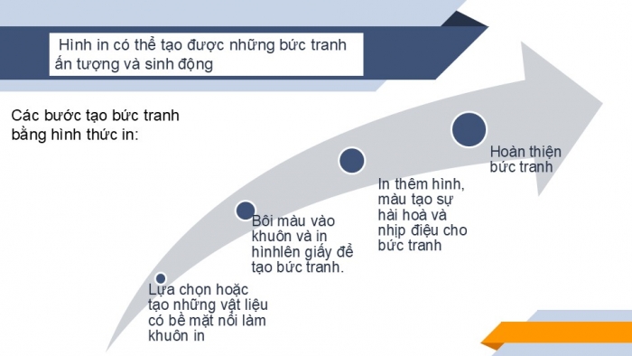 Giáo án PPT Mĩ thuật 6 chân trời Bài 3: Tranh in hoa, lá