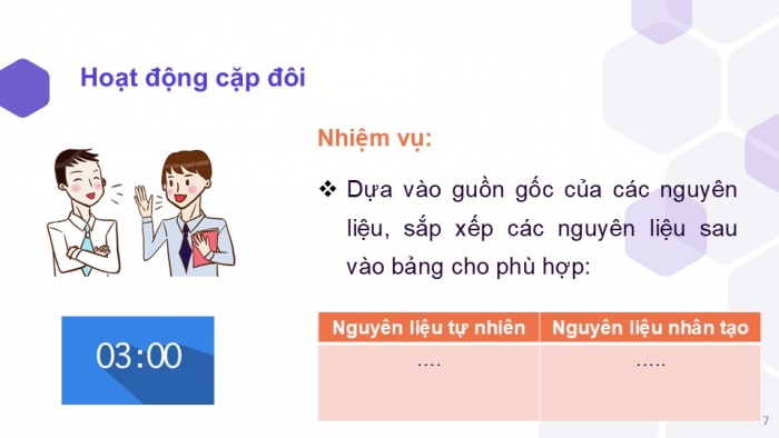 Giáo án PPT KHTN 6 kết nối Bài 13: Một số nguyên liệu