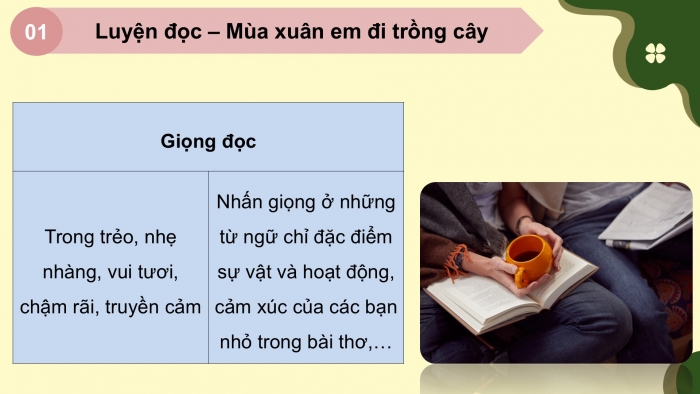 Giáo án PPT dạy thêm Tiếng Việt 5 chân trời bài 3: Bài đọc Mùa xuân em đi trồng cây. Luyện từ và câu Cách nối các vế trong câu ghép. Lập dàn ý cho bài văn tả người