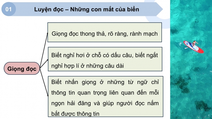 Giáo án PPT dạy thêm Tiếng Việt 5 chân trời bài 2: Bài đọc Những con mắt của biển. Trả bài văn tả người (Bài viết số 1)