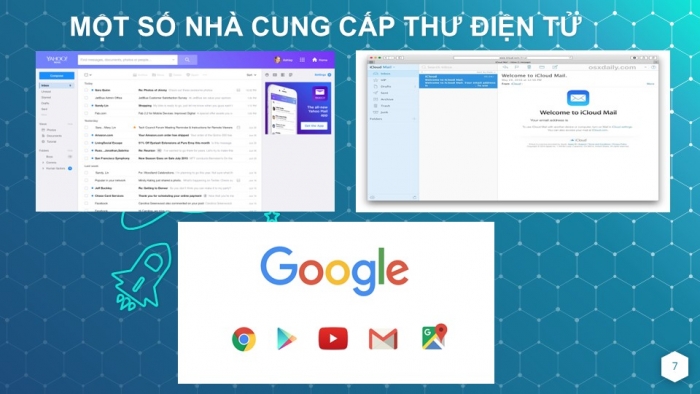 Giáo án PPT Tin học 6 kết nối Bài 8: Thư điện tử