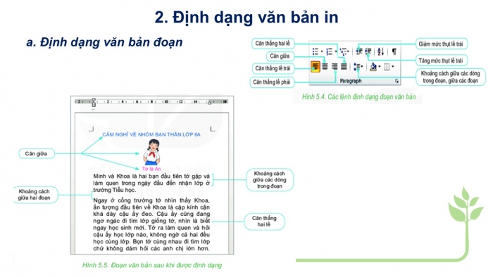 Giáo án PPT Tin học 6 kết nối Bài 11: Định dạng văn bản