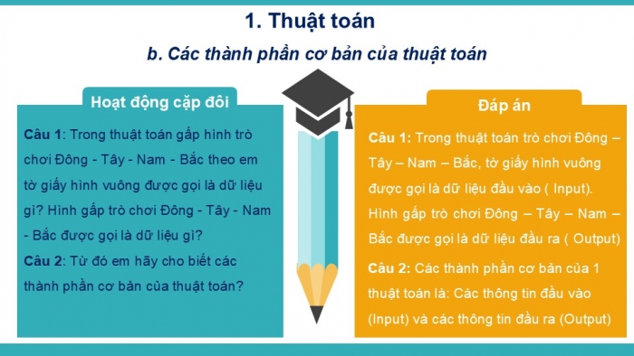 Giáo án PPT Tin học 6 kết nối Bài 15: Thuật toán