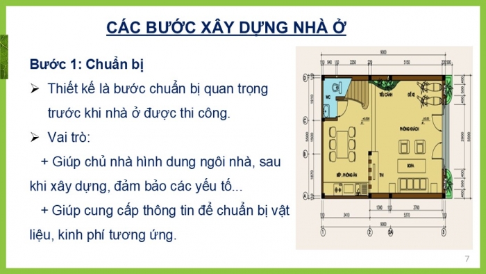 Giáo án PPT Công nghệ 6 kết nối Ôn tập Chương I