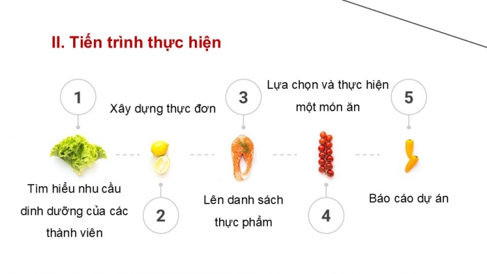 Giáo án PPT Công nghệ 6 kết nối Bài 6 Dự án: Bữa ăn kết nối yêu thương