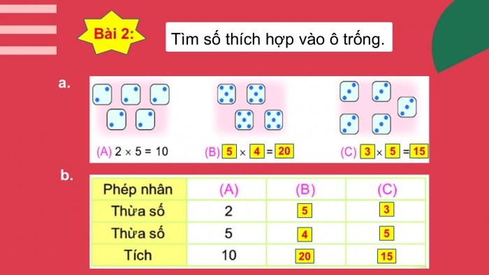 Giáo án PPT Toán 2 kết nối Bài 38: Thừa số, tích