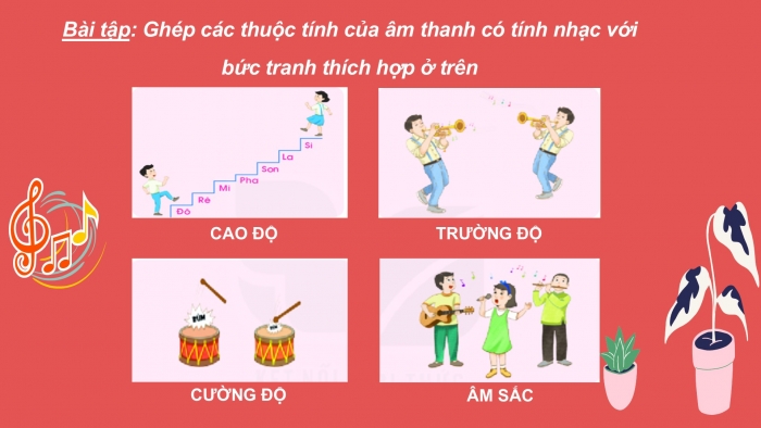 Giáo án PPT Âm nhạc 6 kết nối Tiết 3: Các thuộc tính cơ bản của âm thanh có tính nhạc, Bài đọc nhạc số 1