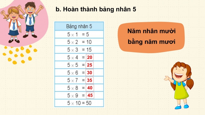 Giáo án PPT Toán 2 kết nối Bài 40: Bảng nhân 5