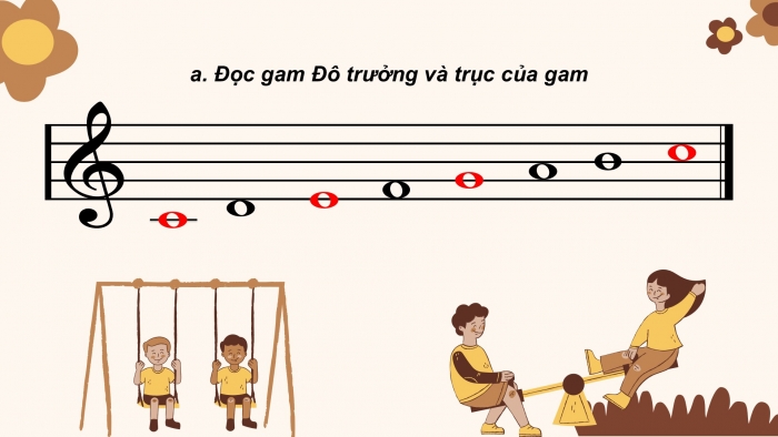 Giáo án PPT Âm nhạc 6 kết nối Tiết 24: Giới thiệu cung và nửa cung, Bài đọc nhạc số 4, Ôn tập Chỉ có một trên đời