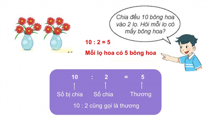 Giáo án PPT Toán 2 kết nối Bài 42: Số bị chia, số chia, thương