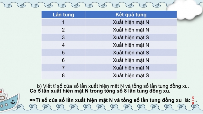 Giáo án PPT Toán 6 cánh diều Bài 4: Xác suất thực nghiệm trong một số trò chơi và thí nghiệm đơn giản