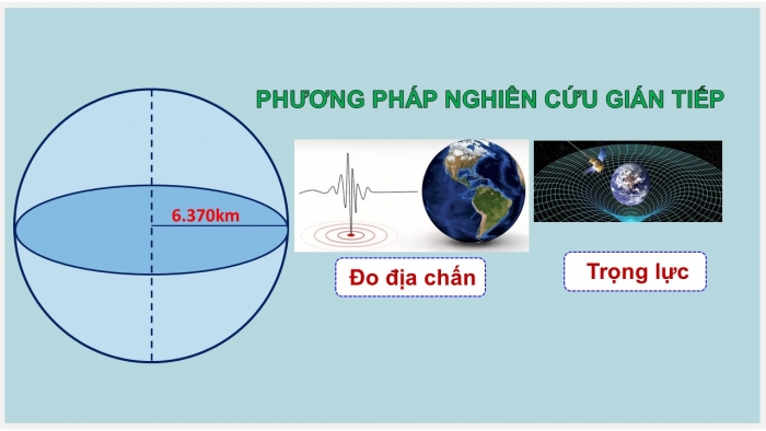 Giáo án PPT Địa lí 6 chân trời Bài 9: Cấu tạo của Trái Đất. Các mảng kiến tạo. Động đất và núi lửa