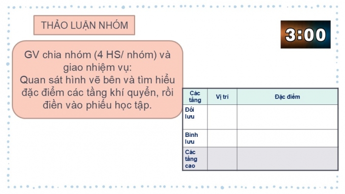 Giáo án PPT Địa lí 6 chân trời Bài 12: Lớp vỏ khí. Khối khí. Khí áp và gió trên Trái Đất