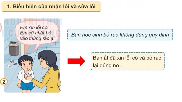 Giáo án PPT Đạo đức 2 kết nối Bài 6: Nhận lỗi và sửa lỗi