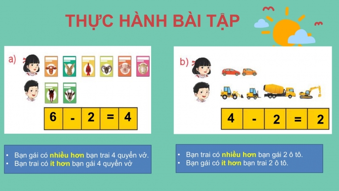 Giáo án PPT Toán 2 chân trời bài Nhiều hơn hay ít hơn bao nhiêu