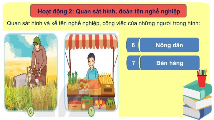 Giáo án PPT Tự nhiên và Xã hội 2 kết nối Bài 2: Nghề nghiệp của người lớn trong gia đình