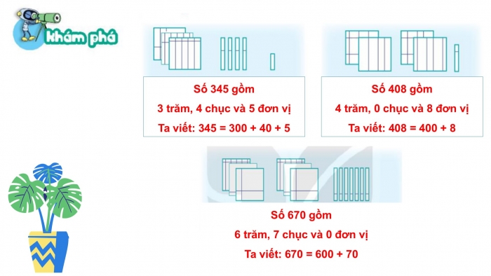 Giáo án PPT Toán 2 kết nối Bài 52: Viết số thành tổng các trăm, chục, đơn vị