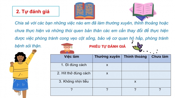 Giáo án PPT Tự nhiên và Xã hội 2 cánh diều Ôn tập và đánh giá chủ đề Con người và sức khoẻ