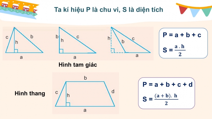 Giáo án PPT Toán 6 chân trời Bài 3: Chu vi và diện tích của một số hình trong thực tiễn