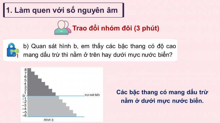 Giáo án PPT Toán 6 chân trời Bài 1: Số nguyên âm và tập hợp các số nguyên