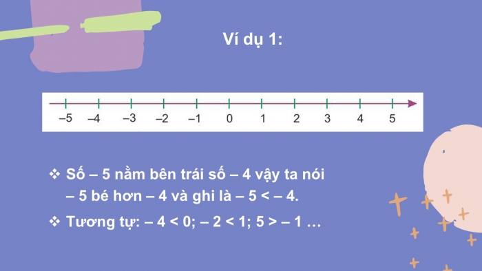 Giáo án PPT Toán 6 chân trời Bài 2: Thứ tự trong tập hợp số nguyên