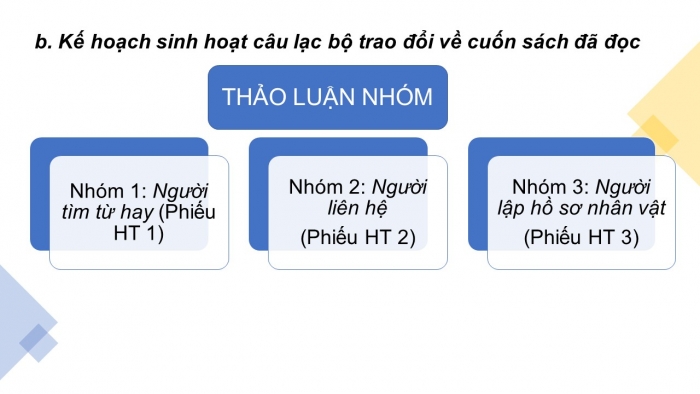 Giáo án PPT Ngữ văn 6 chân trời Bài mở đầu: Lập kế hoạch câu lạc bộ đọc sách