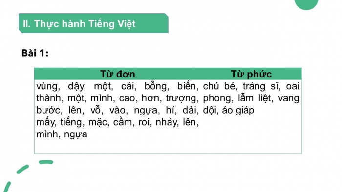 Giáo án PPT Ngữ văn 6 chân trời Bài 1: Thực hành tiếng Việt