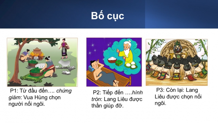 Giáo án PPT Ngữ văn 6 chân trời Bài 1: Bánh chưng, bánh giầy