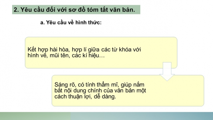 Giáo án PPT Ngữ văn 6 chân trời Bài 1: Tóm tắt nội dung chính của một văn bản bằng sơ đồ