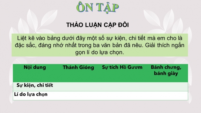 Giáo án PPT Ngữ văn 6 chân trời Bài 1: Ôn tập