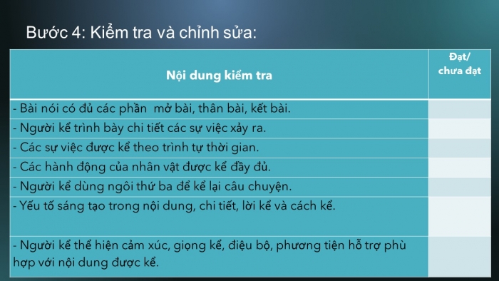 Giáo án PPT Ngữ văn 6 chân trời Bài 2 Nói và nghe: Kể lại một truyện cổ tích