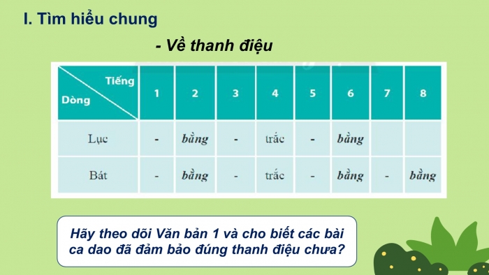 Giáo án PPT Ngữ văn 6 chân trời Bài 3: Những câu hát dân gian về vẻ đẹp quê hương